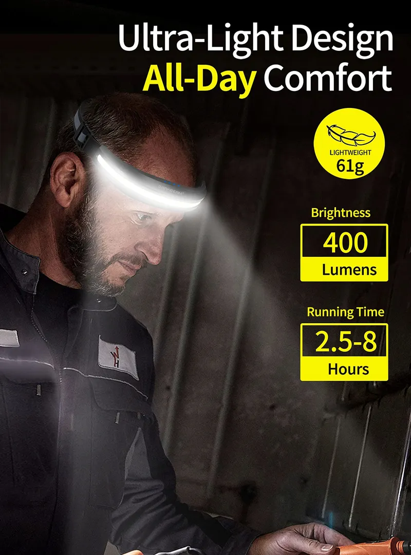 DARKBEAM LED Hoofdlamp COB USB Voor Helm Camping — foto 5