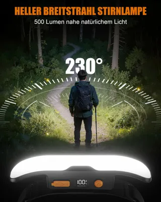 MOHARD LED Hoofdlamp Oplaadbaar 230° IPX5 Reparatie Camping — miniatuur 2