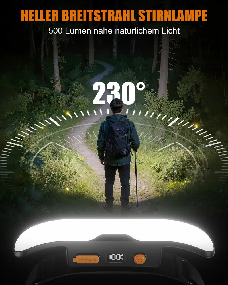 MOHARD LED Hoofdlamp Oplaadbaar 230° IPX5 Reparatie Camping — foto 2