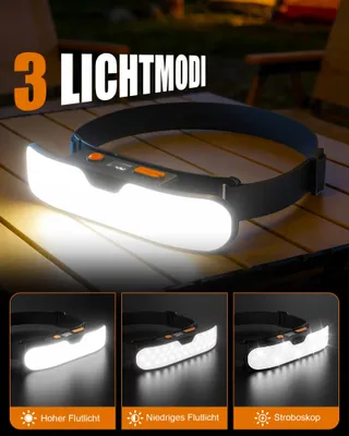 MOHARD LED Hoofdlamp Oplaadbaar 230° IPX5 Reparatie Camping — miniatuur 3