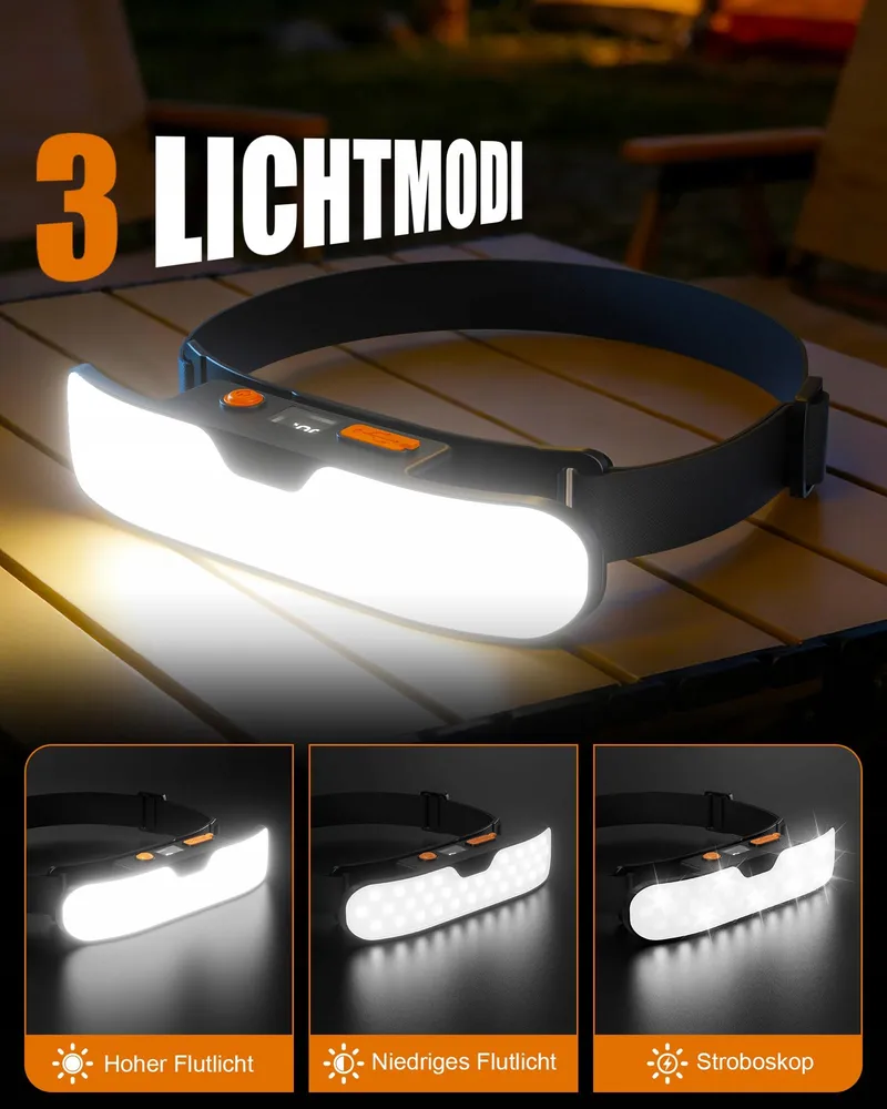 MOHARD LED Hoofdlamp Oplaadbaar 230° IPX5 Reparatie Camping — foto 3