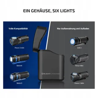 OLIGHT Perun 3 Mini LED Hoofdlamp 1250 Lumen 60 Dagen Batterij — miniatuur 7