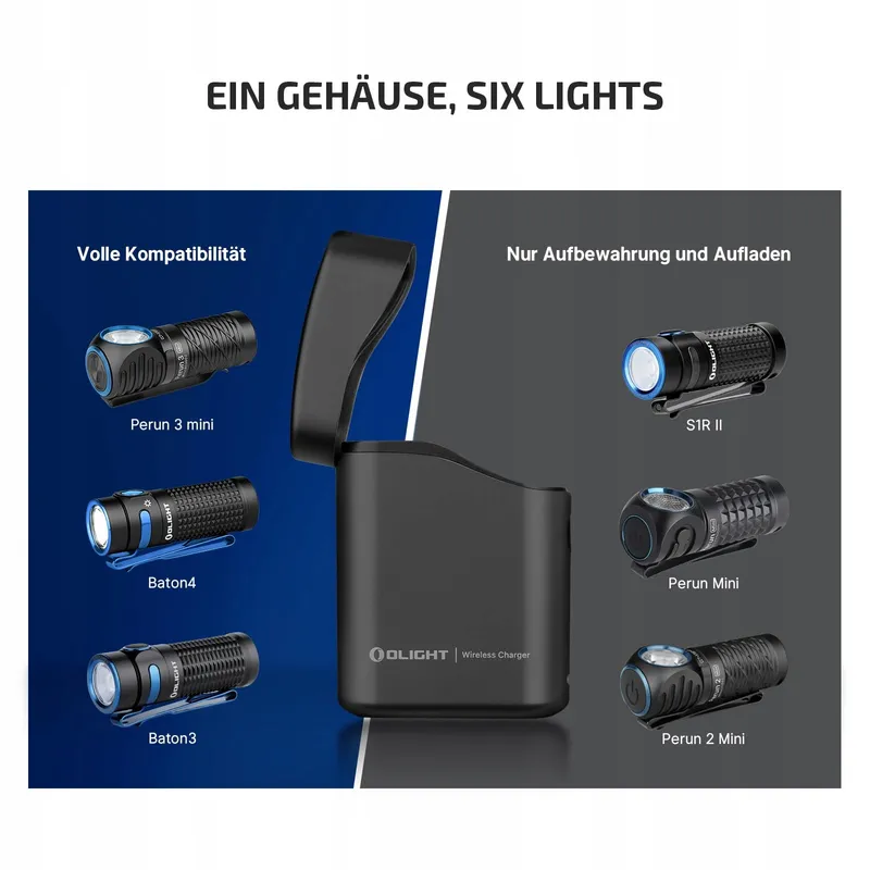 OLIGHT Perun 3 Mini LED Hoofdlamp 1250 Lumen 60 Dagen Batterij — foto 7