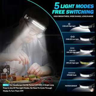 LED STIRNLAMPE Set 2 Stuks 2000 Lumen 230 Sensor IPX5 Licht — miniatuur 3