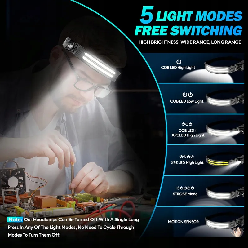 LED STIRNLAMPE Set 2 Stuks 2000 Lumen 230 Sensor IPX5 Licht — foto 3