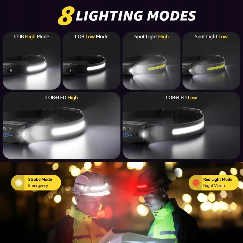 LED STIRNLAMPE Set 2 Stuks Hoofdlamp 300 Graden 9 Standen Waterdicht — foto 4