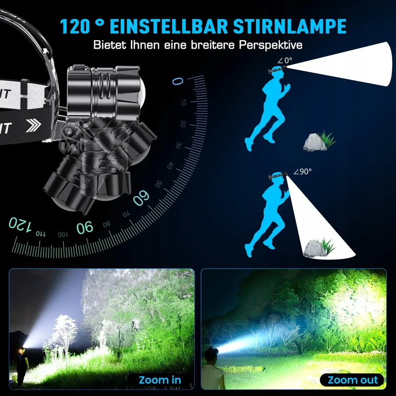 GLARYLIGHT LED Hoofdlamp 120000 Lumen 5 Modi IPX7 Waterdicht — foto 4