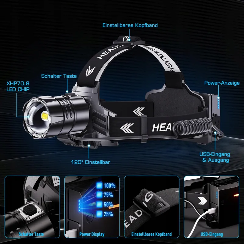 GLARYLIGHT LED Hoofdlamp 120000 Lumen 5 Modi IPX7 Waterdicht — foto 6