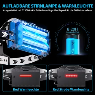 GLARYLIGHT LED Hoofdlamp 120000 Lumen 5 Modi IPX7 Waterdicht — miniatuur 3