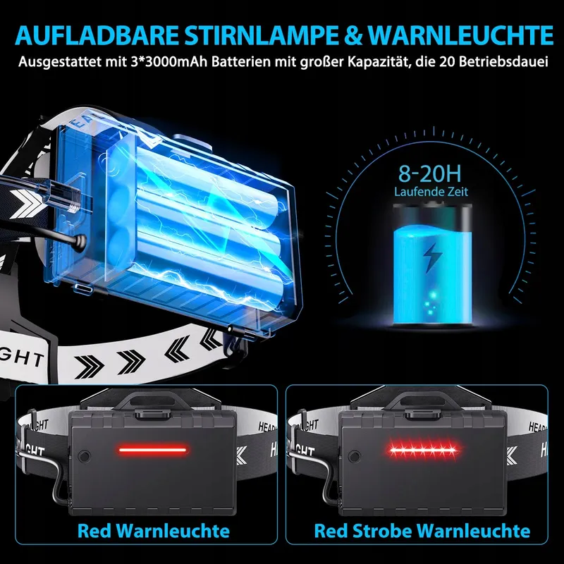 GLARYLIGHT LED Hoofdlamp 120000 Lumen 5 Modi IPX7 Waterdicht — foto 3