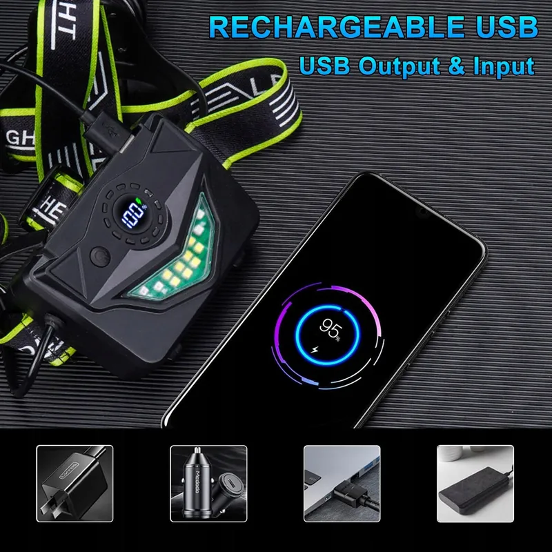 PEAKRO LED Hoofdlamp 90000 Lumen USB Camping Fietsen Vissen — foto 6
