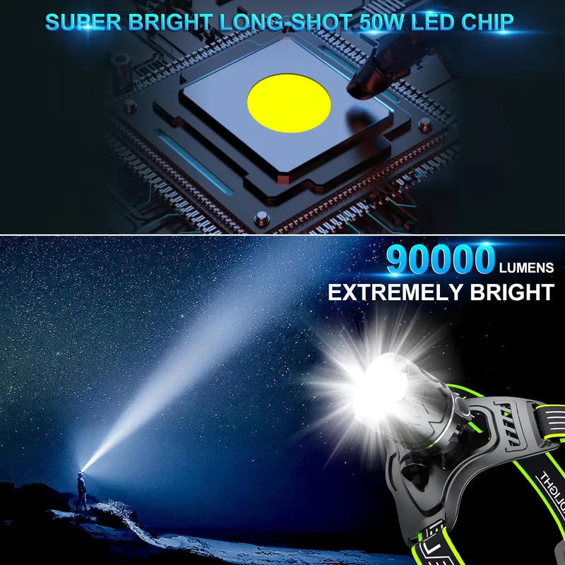 PEAKRO LED Hoofdlamp 90000 Lumen USB Camping Fietsen Vissen — foto 2