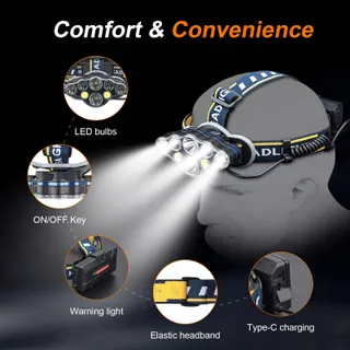 GRIFEMA Hoofdlamp LED 8 Standen IPX45 Waterdicht — miniatuur 2