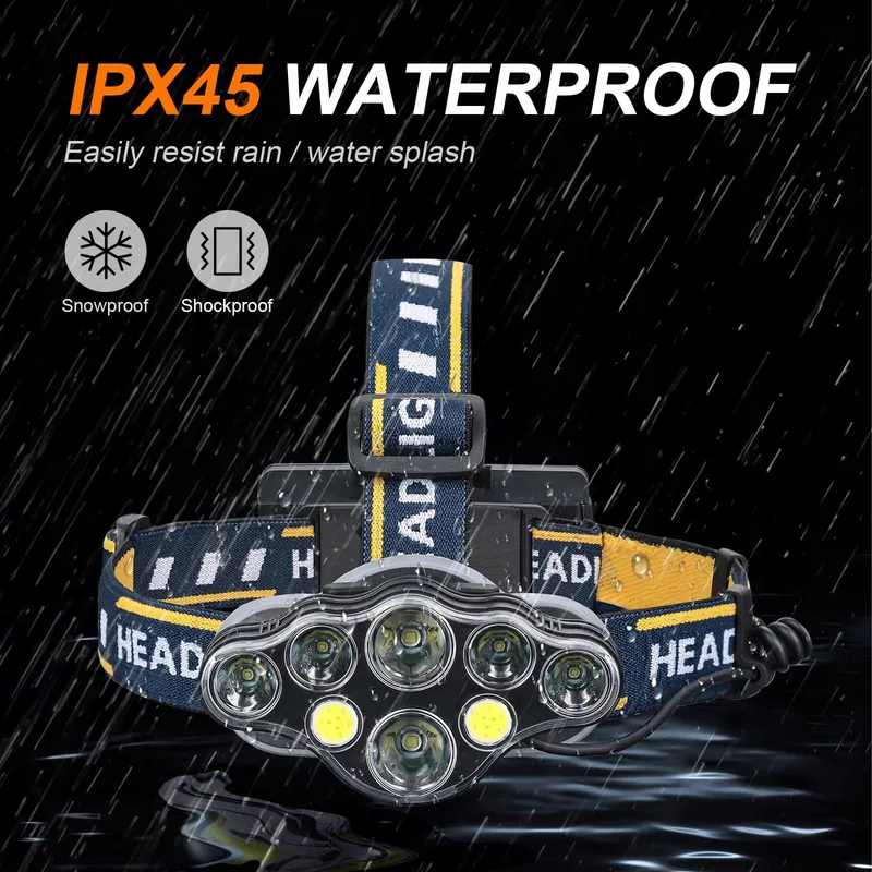GRIFEMA Hoofdlamp LED 8 Standen IPX45 Waterdicht — foto 5