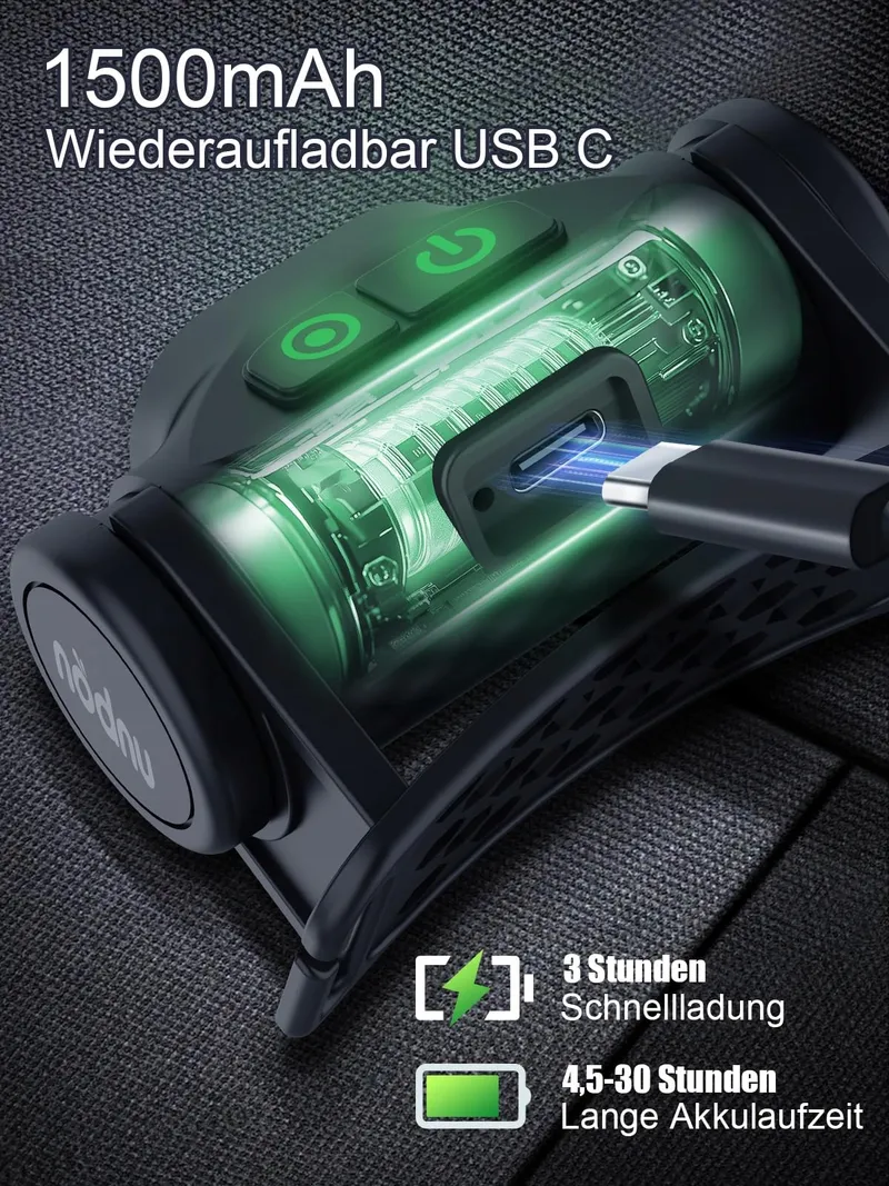UNBON LED Hoofdlamp USB C Waterdicht IPX4 Sensor Magneet — foto 5