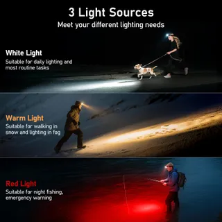 BLUKAR LED Hoofdlamp 2000L Dimbaar Sensor Rood Licht — miniatuur 3