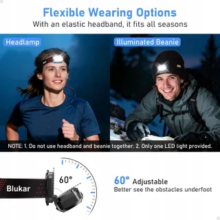 BLUKAR LED Wintermuts Met Licht 5 Standen Voor Vrouwen En Mannen — miniatuur 7