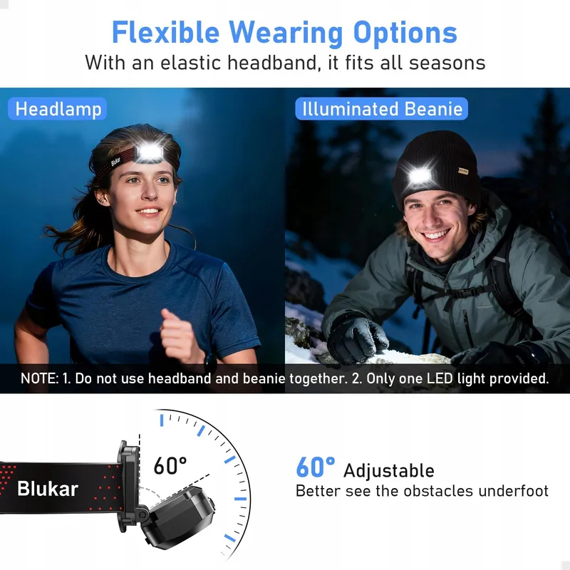 BLUKAR LED Wintermuts Met Licht 5 Standen Voor Vrouwen En Mannen — foto 7