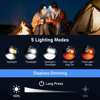 BLUKAR LED Wintermuts Met Licht 5 Standen Voor Vrouwen En Mannen — miniatuur 5