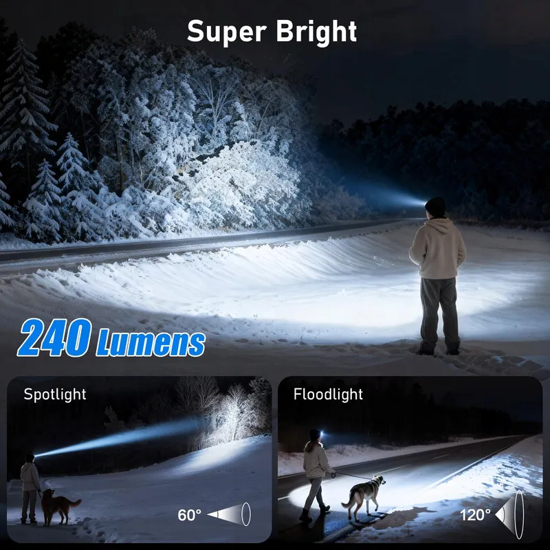 BLUKAR LED Wintermuts Met Licht 5 Standen Voor Vrouwen En Mannen — foto 4