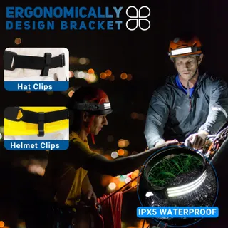 LED Hoofdlamp 3000 Lumen IPX5 Licht — miniatuur 6