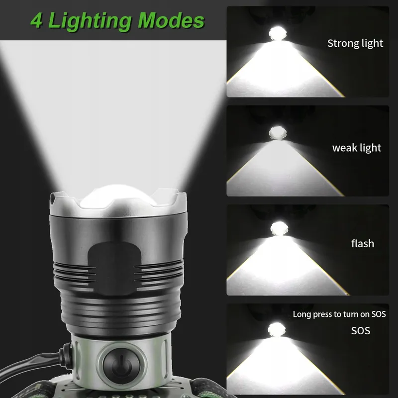 VOPHICHO LED Hoofdlamp USB-C 90000LM Superhel IP65 Waterdicht — foto 4