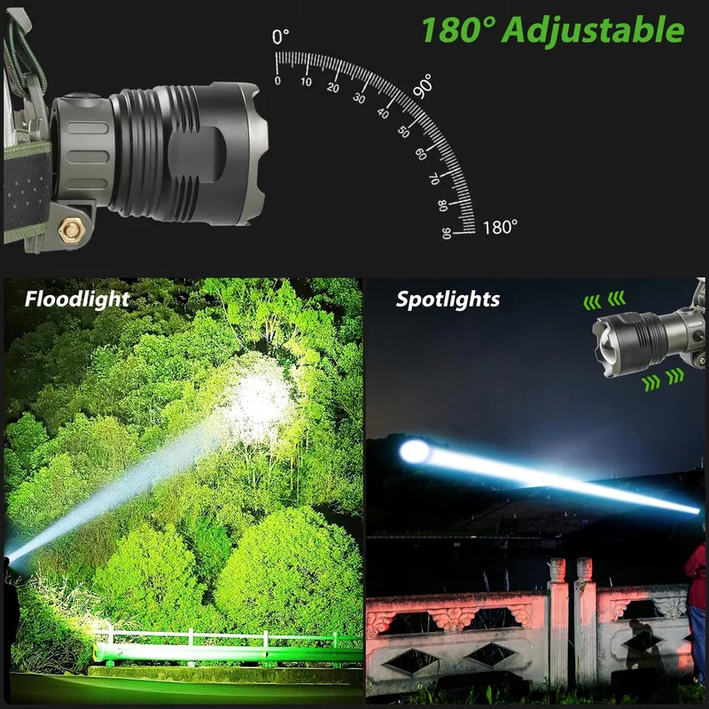 VOPHICHO LED Hoofdlamp USB-C 90000LM Superhel IP65 Waterdicht — foto 5