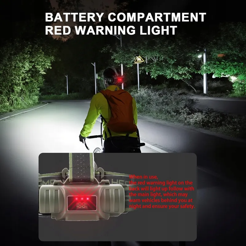 VOPHICHO LED Hoofdlamp USB-C 90000LM Superhel IP65 Waterdicht — foto 6