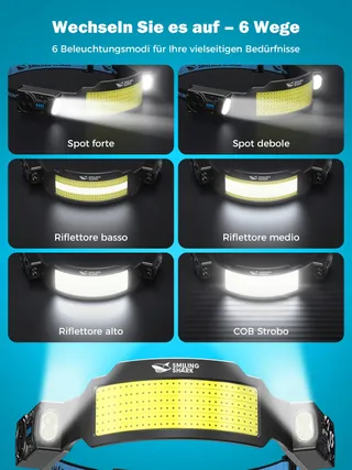 SMILING SHARK LED Hoofdlamp 2 Stuks 2400mAh Bewegingssensor — miniatuur 3