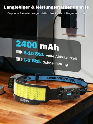 SMILING SHARK LED Hoofdlamp 2 Stuks 2400mAh Bewegingssensor — miniatuur 5