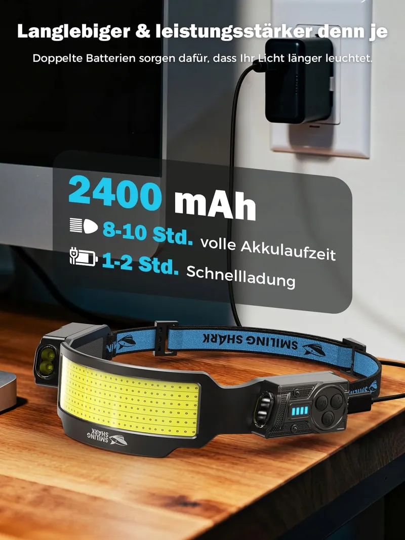 SMILING SHARK LED Hoofdlamp 2 Stuks 2400mAh Bewegingssensor — foto 5