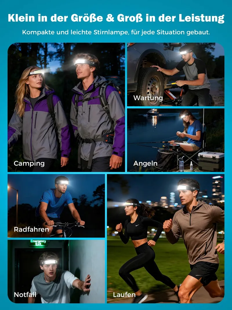 SMILING SHARK LED Hoofdlamp 2 Stuks 2400mAh Bewegingssensor — foto 6