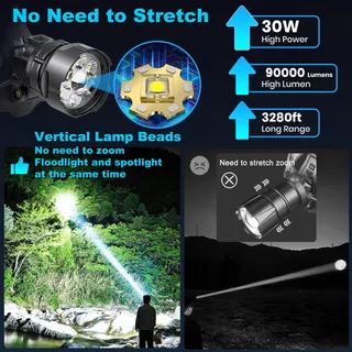 VOPHICHO LED Hoofdlamp 90000 Lumen Waterdicht USB Camping — miniatuur 4