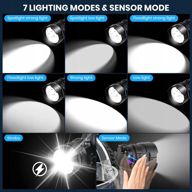 VOPHICHO LED Hoofdlamp 90000 Lumen Waterdicht USB Camping — foto 5