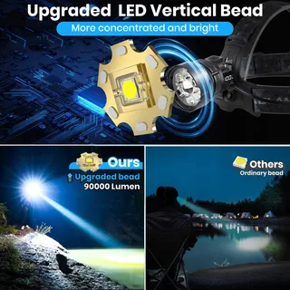 VOPHICHO LED Hoofdlamp 90000 Lumen Waterdicht USB Camping — miniatuur 2