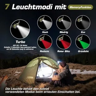 EVERBRITE Hoofdlamp LED Licht IP67 Groen Hardlopen Kamperen — miniatuur 4