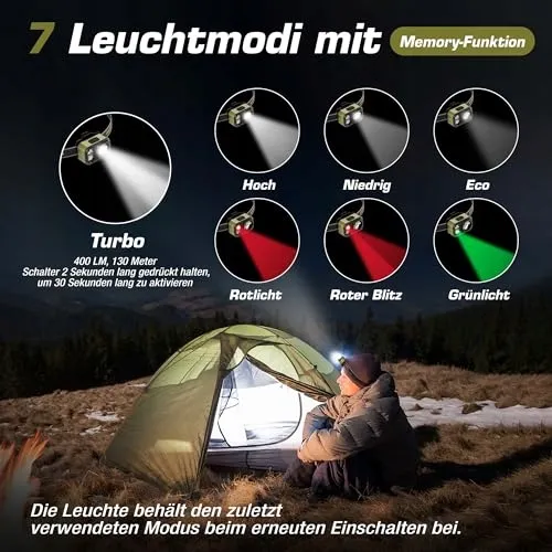 EVERBRITE Hoofdlamp LED Licht IP67 Groen Hardlopen Kamperen — foto 4