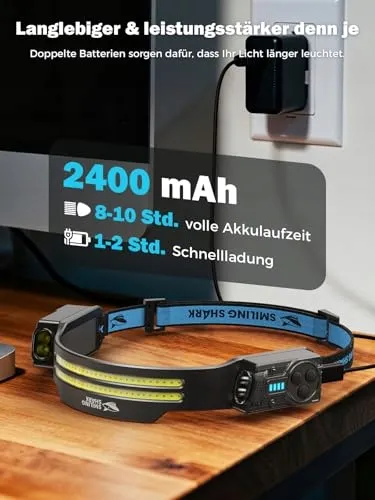 SMILING SHARK LED Hoofdlamp 2400mAh Bewegingssensor 5 Modi — foto 5