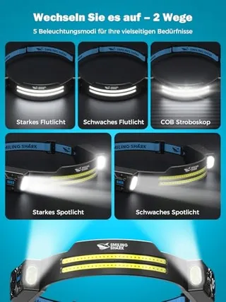 SMILING SHARK LED Hoofdlamp 2400mAh Bewegingssensor 5 Modi — miniatuur 3