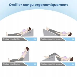 INFANZIA Wigkussen Bed Driehoekig Ergonomisch Memory Foam — miniatuur 5