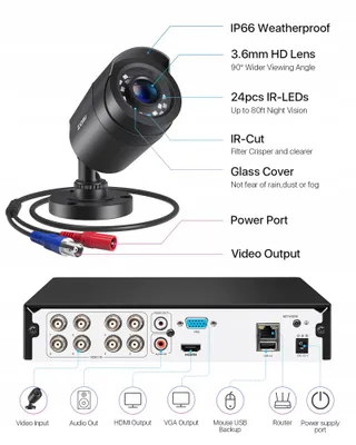 ZOSI 8CH 1080P Bewakingssysteem Zonder Harde Schijf 8x 2MP CCTV — miniatuur 4