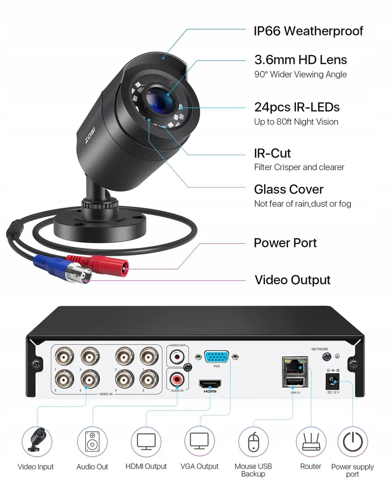 ZOSI 8CH 1080P Bewakingssysteem Zonder Harde Schijf 8x 2MP CCTV — foto 4
