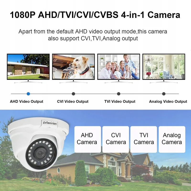EVTEVISION Bewakingscamera 4-in-1 1080P 2MP IP66 Binnen Buiten — foto 2