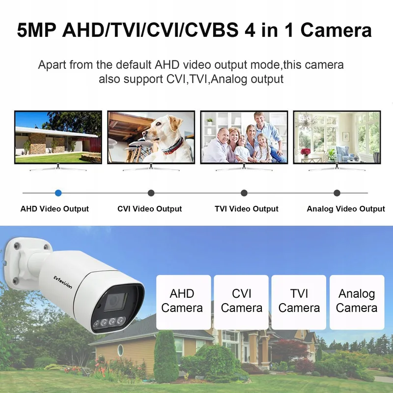 EVTEVISION 5MP Camera Buiten 4-in-1 AHD TVI CVI CVBS 30M Nachtzicht IP67 — foto 2