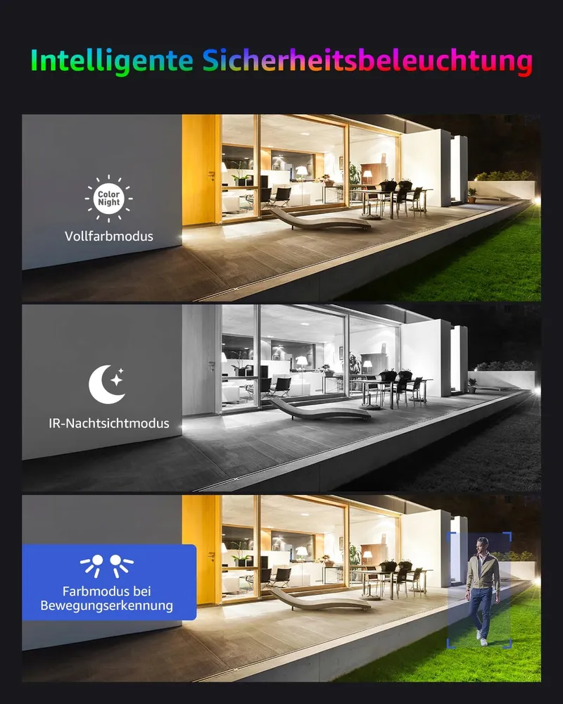 ANNKE Camerasysteem 12MP PoE 16-Kanaals NVR 8X IP Camera's Alexa — foto 4