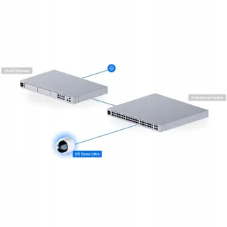 UBIQUITI Dome Camera UVC G5 Dome Ultra B Bewaking Binnen — miniatuur 9