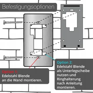 ISECUR Stalen Afdekplaat Ring Video-deurbel 2 3 Plus 4 Gen 2024 140x175mm — miniatuur 4