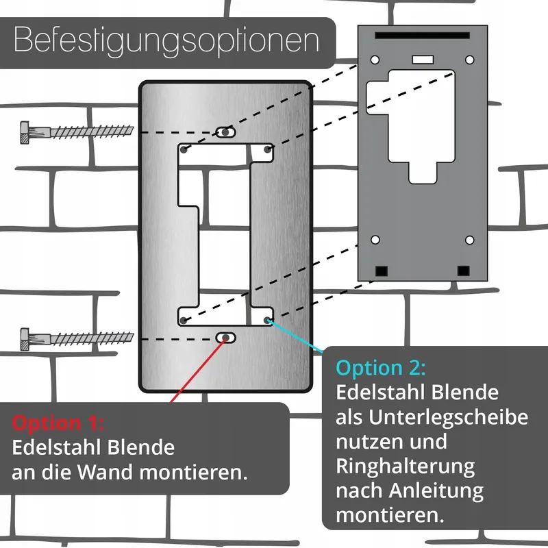 ISECUR Stalen Afdekplaat Ring Video-deurbel 2 3 Plus 4 Gen 2024 140x175mm — foto 4