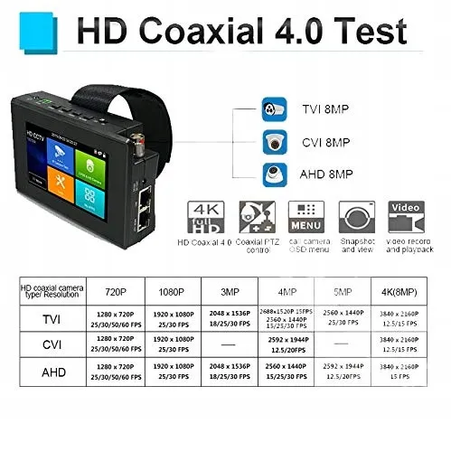 POMIACAM Cameratester Monitor 4K IP WiFi PoE 4 Inch 8MP 12V — foto 5
