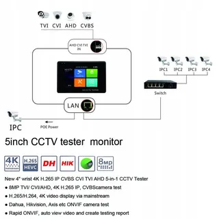 POMIACAM Cameratester Monitor 4K IP WiFi PoE 4 Inch 8MP 12V — miniatuur 8